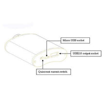 Load image into Gallery viewer, Bacchus Mod Flask Vape by SMY
