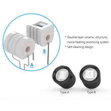 Load image into Gallery viewer, Ecapple Miracle Atomizer for Wax Concentrates
